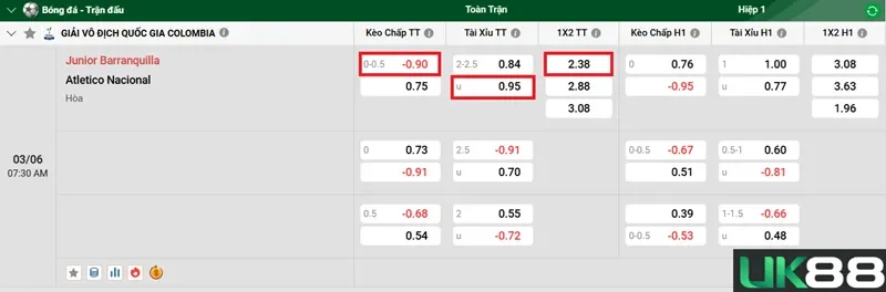 keo-nha-cai-junior-barranquilla-vs-atletico-nacional-uk88