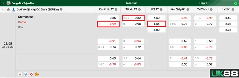 keo-nha-cai-cremonese-vs-como-uk88