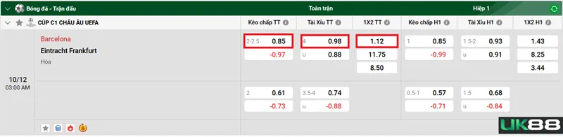 Kèo nhà cái Barcelona vs Eintracht Frankfurt uk88