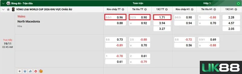 Kèo nhà cái Wales vs North Macedonia uk88