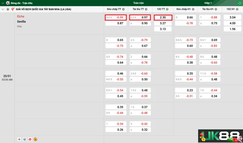 Kèo nhà cái Elche vs Sevilla uk88