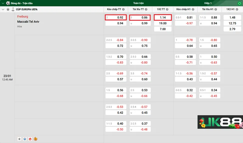 Kèo nhà cái Freiburg vs Maccabi Tel Aviv uk88