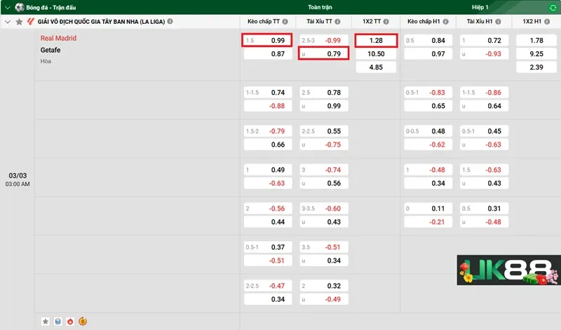 keo-nha-cai-real-madrid-vs-getafe-uk88