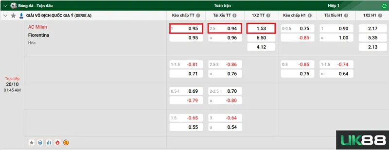 Kèo nhà cái AC Milan vs Fiorentina uk88