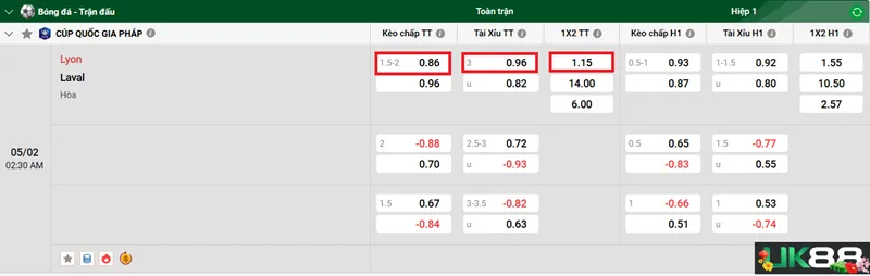 Kèo nhà cái Lyon vs Laval uk88