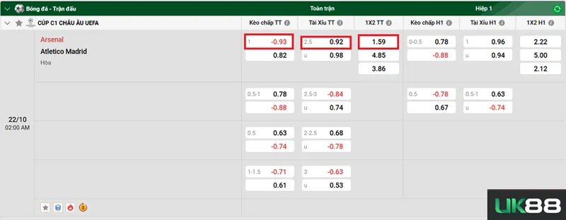 Kèo nhà cái Arsenal vs Atletico Madrid uk88