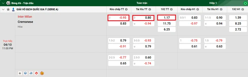 Tips bóng đá về trận đấu giữa Inter Milan vs Cremonese uk88