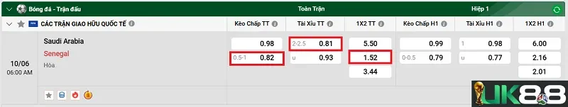 keo-nha-cai-saudi-arabia-vs-senegal-uk88