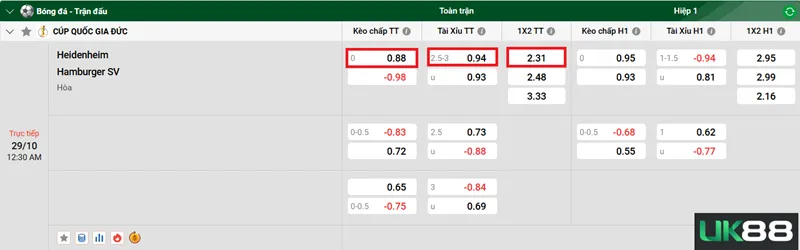 Kèo nhà cái Heidenheim vs Hamburger SV uk88