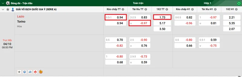 Tip kèo bóng đá phân tích chuyên sâu trận Lazio vs Torino 