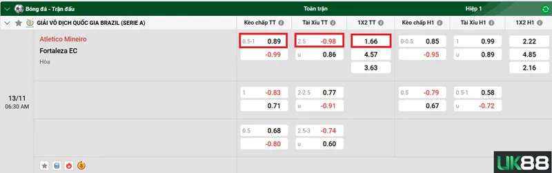 Kèo nhà cái Atletico Mineiro vs Fortaleza EC uk88