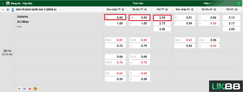 Kèo nhà cái Atalanta vs AC Milan uk88