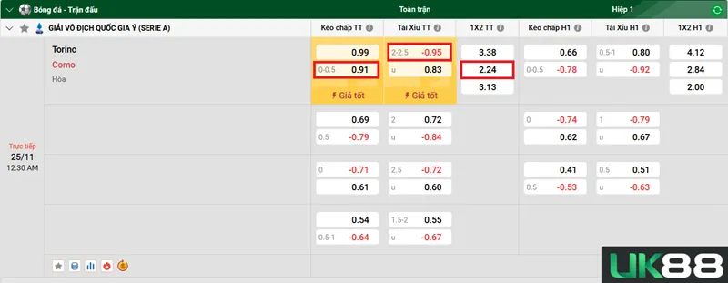 Kèo nhà cái Torino vs Como