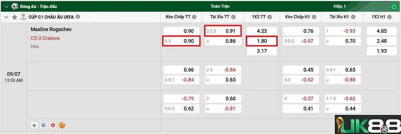 keo-nha-cai-maxline-rogachev-vs-cs-u-craiova-uk88