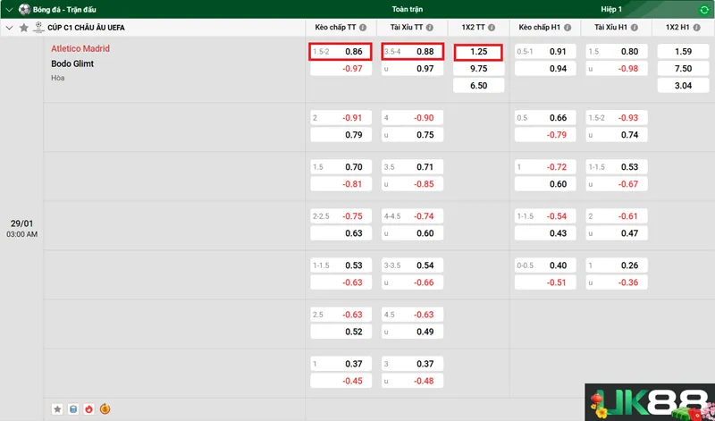 Kèo nhà cái Atletico Madrid vs Bodo Glimt uk88