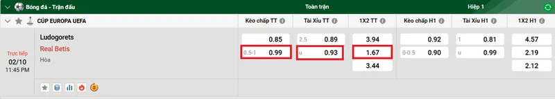 Tip kèo trận đấu Ludogorets vs Real Betis uk88