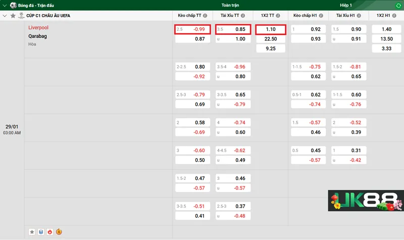 Kèo nhà cái Liverpool vs Qarabag uk88