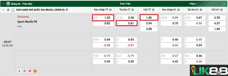 keo-nha-cai-criciuma-vs-sport-recife-pe-uk88