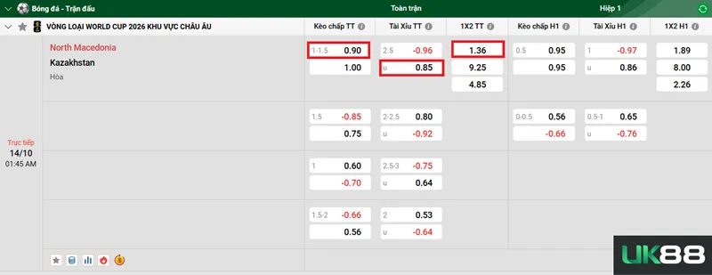 Kèo nhà cái North Macedonia vs Kazakhstan uk88