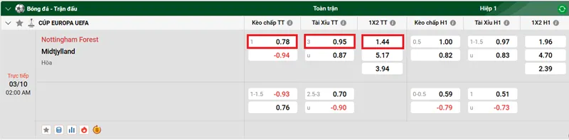 Tips bóng đá về trận đấu giữa Arsenal vs Olympiacos uk88