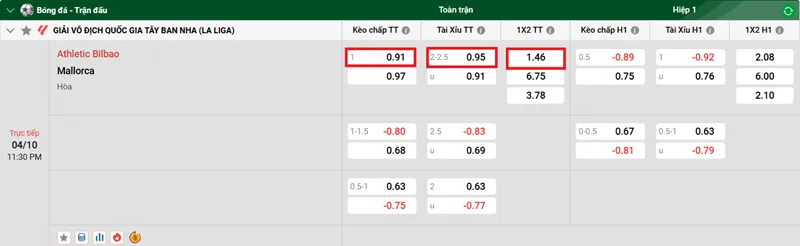 Tip kèo bóng đá chi tiết trận Athletic Bilbao vs Mallorca uk88