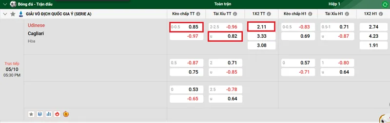 Nhận định bóng đá trận Udinese vs Cagliari uk88