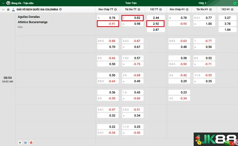 keo-nha-cai-aguilas-doradas-vs-atletico-bucaramanga-uk88