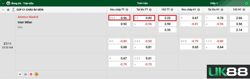 Kèo nhà cái Atletico Madrid vs Inter Milan uk88