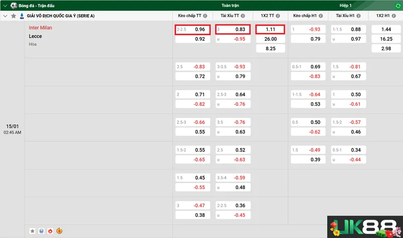 Kèo nhà cái Inter Milan vs Lecce uk88