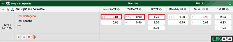 Kèo nhà cái Real Cartagena vs Real Soacha uk88