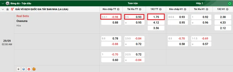 Nhận định bóng đá về trận đấu giữa Real Betis vs Osasuna uk88