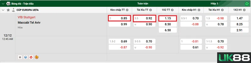 Kèo nhà cái VfB Stuttgart vs Maccabi Tel Aviv uk88