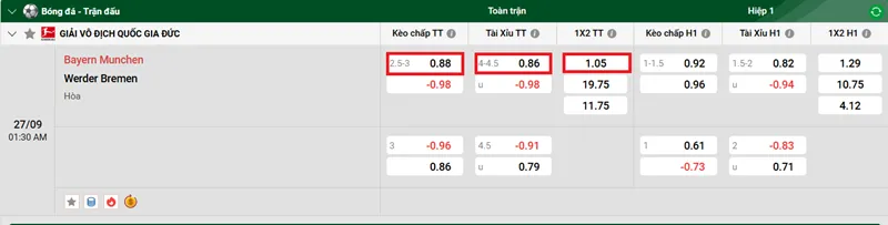Tips bóng đá phân tích và dự đoán về trận đấu giữa Bayern Munich vs Werder Bremen uk88