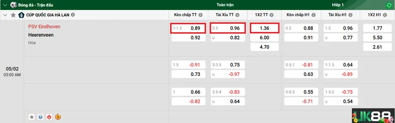Kèo nhà cái PSV Eindhoven vs Heerenveen uk88