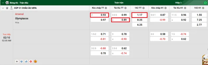 Tips bóng đá về trận đấu giữa Arsenal vs Olympiacos uk88