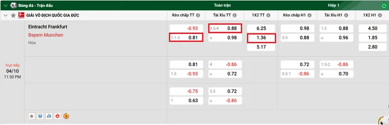 Nhận định bóng đá về trận đấu giữa Eintracht Frankfurt vs Bayern Munich uk88