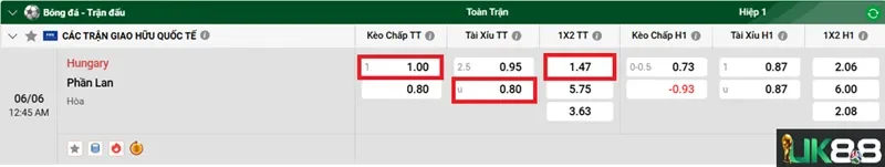 keo-nha-cai-hungary-vs-phan-lan-uk88