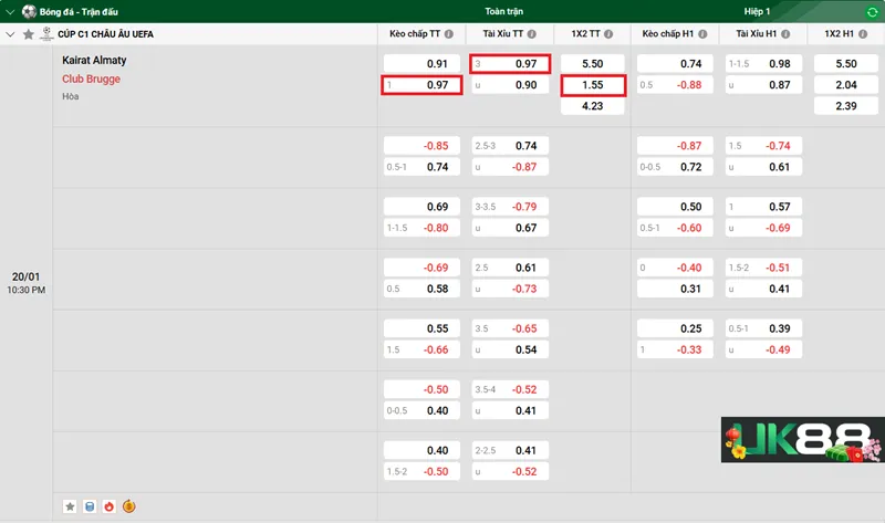 Kèo nhà cái Kairat Almaty vs Club Brugge uk88