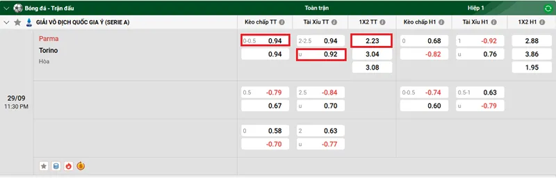 Nhận định bóng đá về trận đấu giữa Parma vs Torino uk88