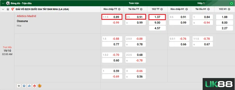 Kèo nhà cái Atletico Madrid vs Osasuna uk88