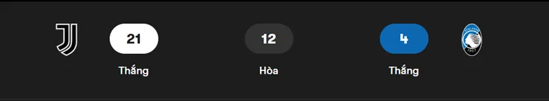 Nhận định bóng đá về trận đấu giữa Juventus vs Atalanta uk88