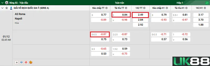 AS Roma vs Napoli uk88 2