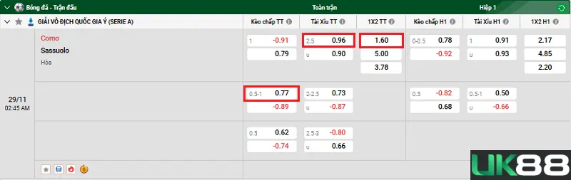 Como vs Sassuolo uk88 3