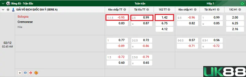 Bologna vs Cremonese uk88 2