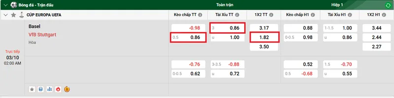 Tips bóng đá về trận đấu giữa Basel vs VfB Stuttgart uk88