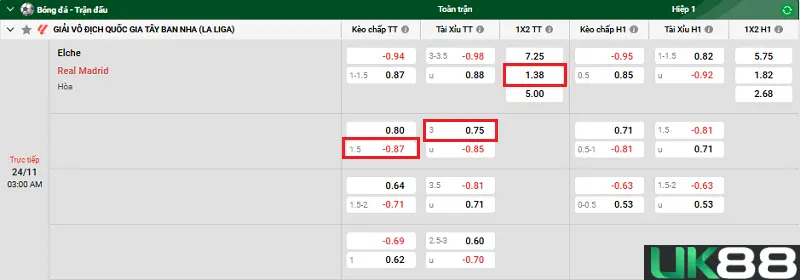 Elche vs Real Madrid uk88 3