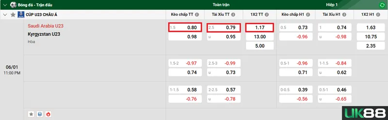 Kèo nhà cái U23 Saudi Arabia vs U23 Kyrgyzstan uk88