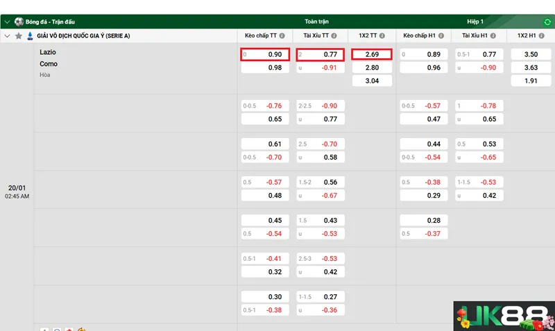 Kèo nhà cái Lazio vs Como uk88