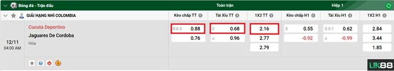 Kèo nhà cái Cucuta Deportivo vs Jaguares De Cordoba uk88