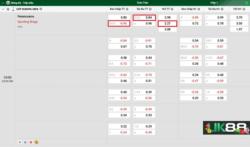keo-nha-cai-ferencvaros-vs-sporting-braga-uk88